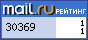 Рейтинг@Mail.ru